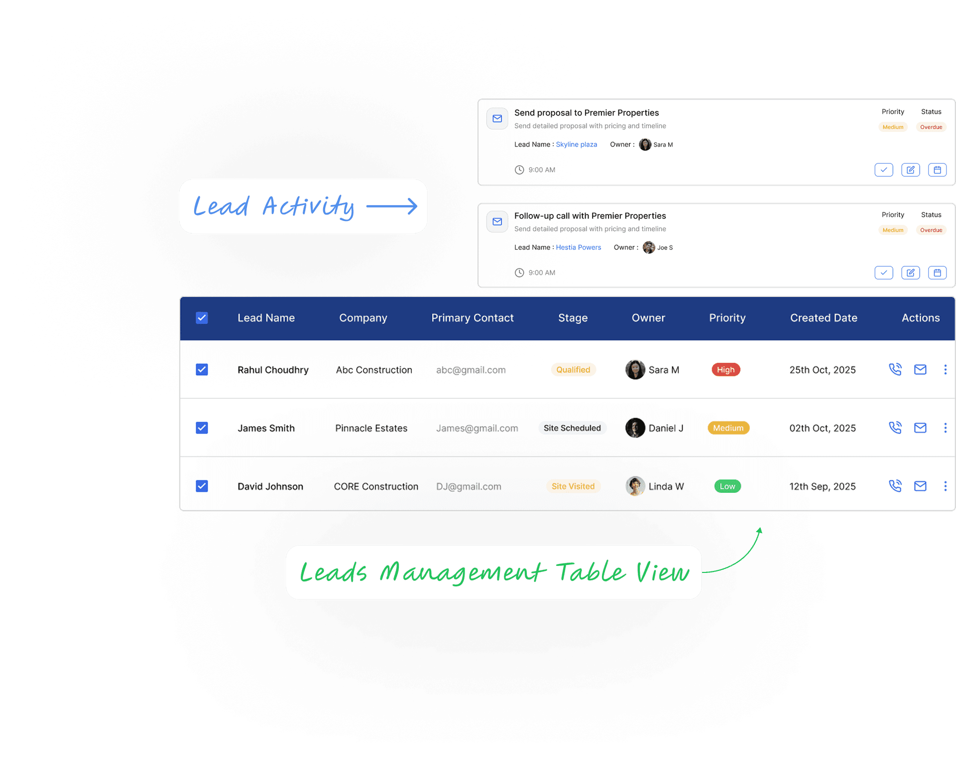Lead Management Table