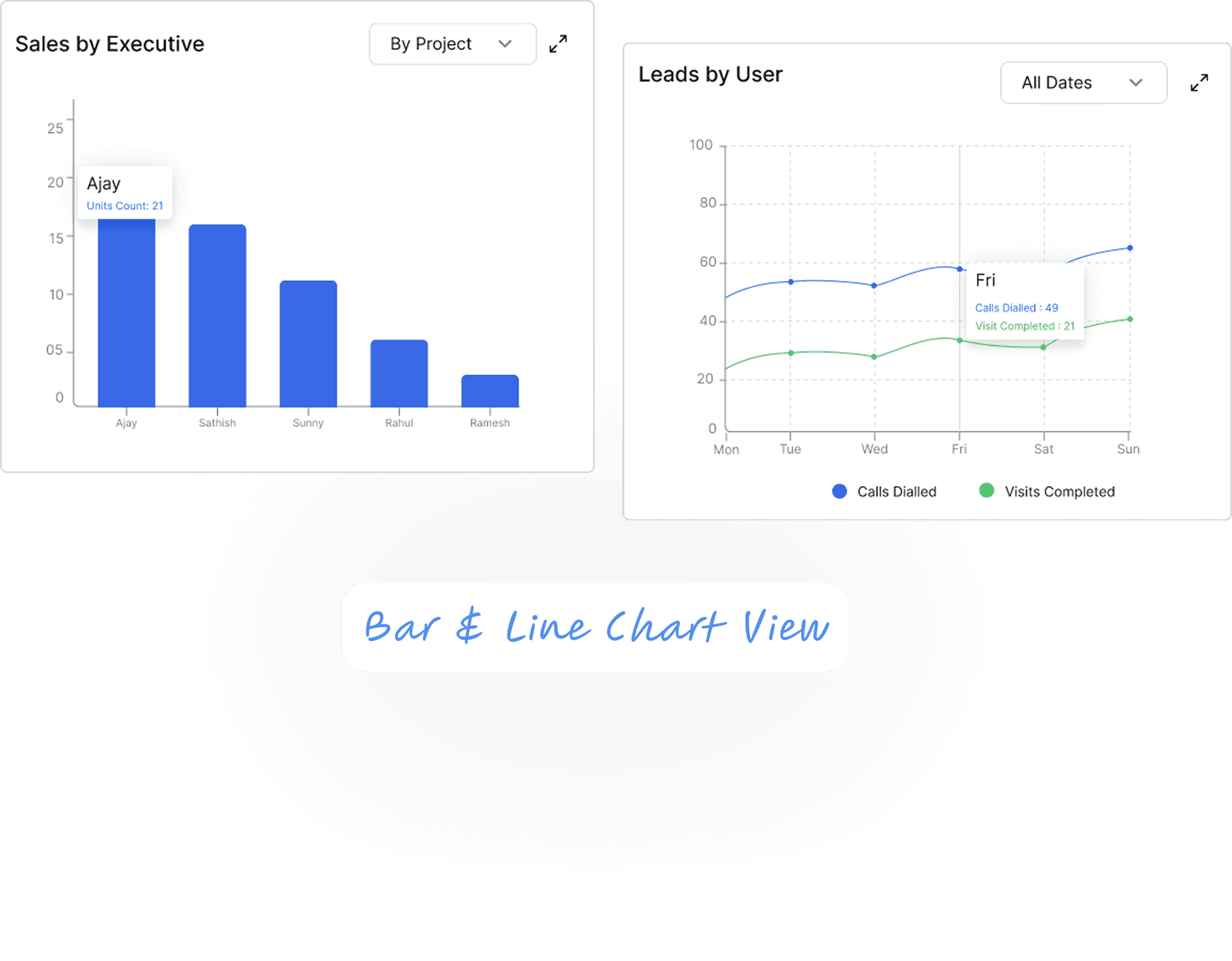 Analytics Dashboard